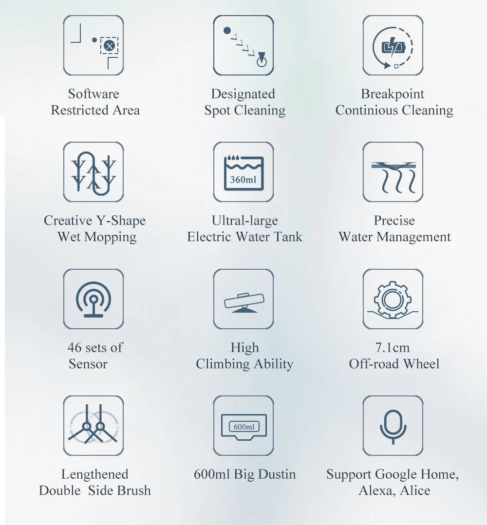 ABIR X8 Robot Vacuum Cleaner ,Laser System, Multiple Floors Maps, Zone Cleaning,Restricted Area Setting for Home Carpet Cleaning.