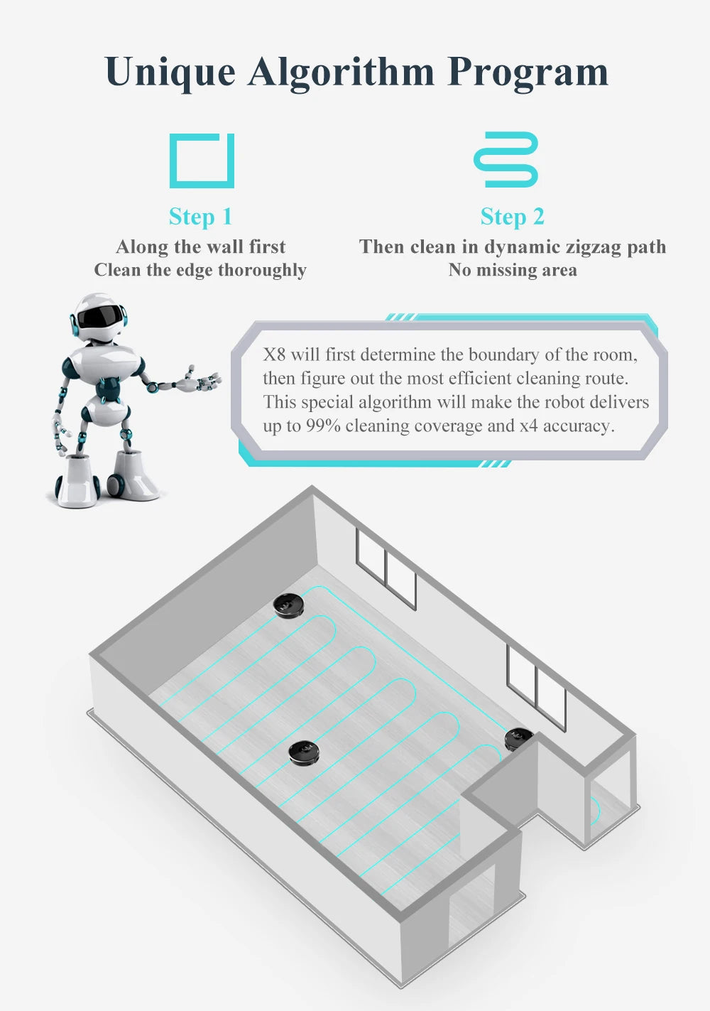 ABIR X8 Robot Vacuum Cleaner ,Laser System, Multiple Floors Maps, Zone Cleaning,Restricted Area Setting for Home Carpet Cleaning.
