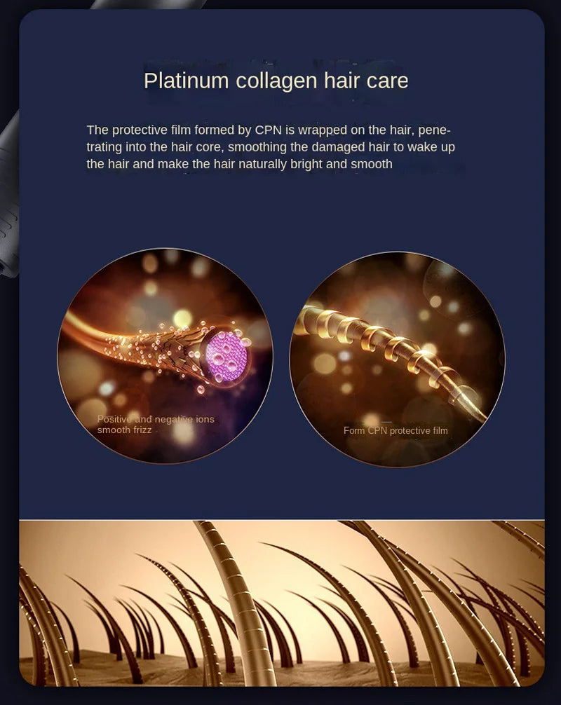 Hair Dryer High-Power Blue Light Negative Ion Ultra Silent Hair Care Quick Dry Home Powerful Constant Anion Electric Hair Dryer.