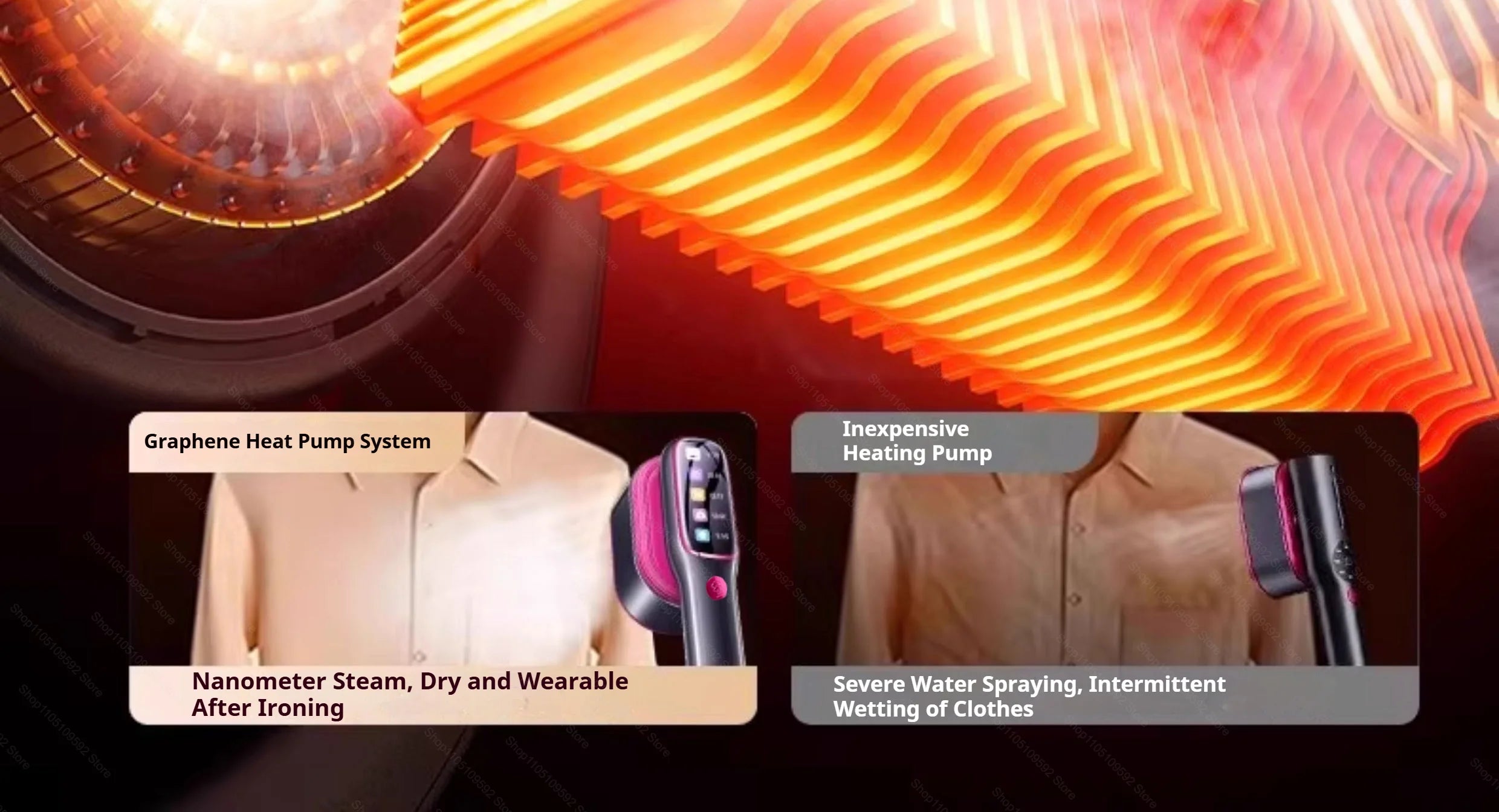 NEW Handheld Steam Iron Garment Steamer Portable Mini for Clothes Fast Heating Travel Garment Fabric Press Machine with Home.