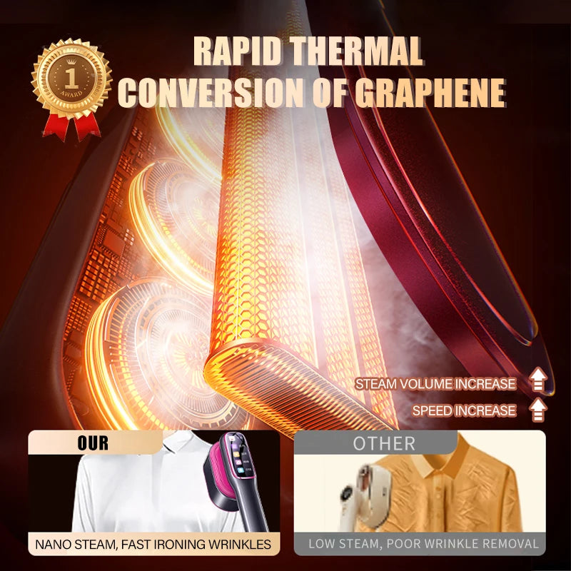 NEW Handheld Steam Iron Garment Steamer Portable Mini for Clothes Fast Heating Travel Garment Fabric Press Machine with Home.
