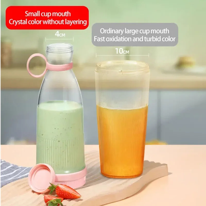 Electric Juicer Cup 6 Blades Blender Milkshake Machine USB Portable Fruit Milk Mixing Tool Mini Fresh Juice Blender.