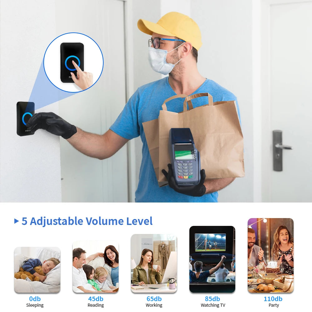 Meian Smart Home Doorbell Wireless Security Doorbell IP65 Waterproof Outdoor Door Bell 60 Songs 5 Volume Adjustable Chime Kit.