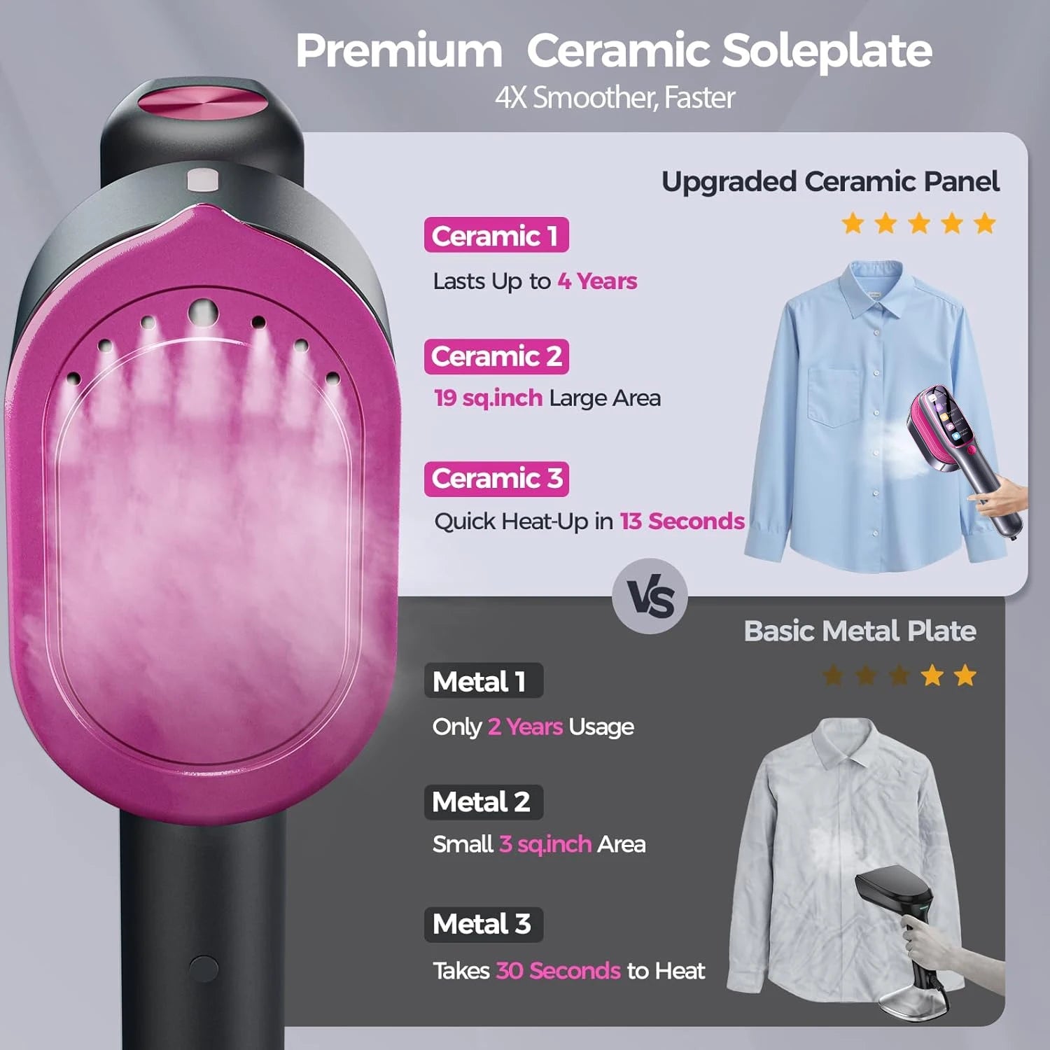 NEW Handheld Steam Iron Garment Steamer Portable Mini for Clothes Fast Heating Travel Garment Fabric Press Machine with Home.