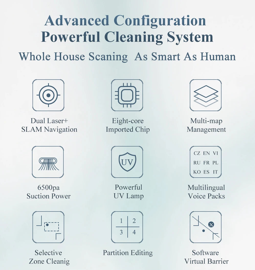 ABIR X8 Robot Vacuum Cleaner ,Laser System, Multiple Floors Maps, Zone Cleaning,Restricted Area Setting for Home Carpet Cleaning.
