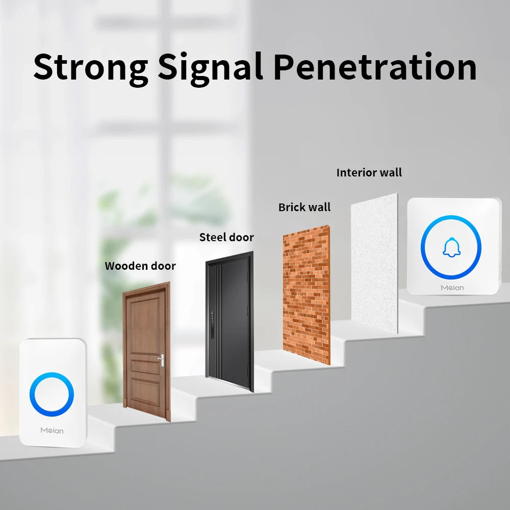 Meian Smart Home Doorbell Wireless Security Doorbell IP65 Waterproof Outdoor Door Bell 60 Songs 5 Volume Adjustable Chime Kit.