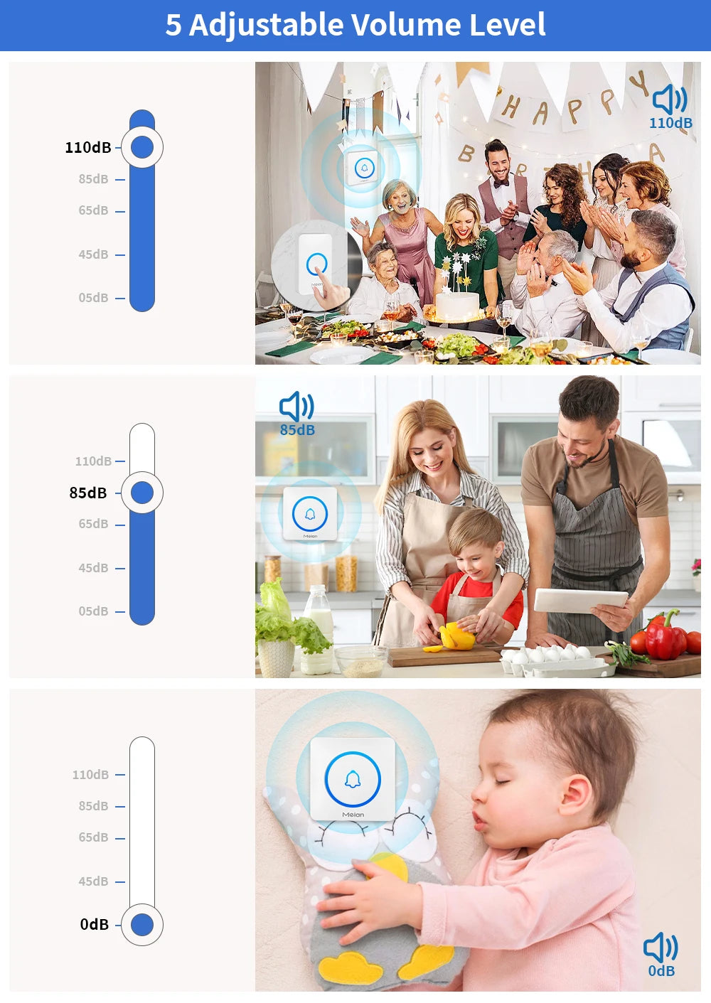 Meian Smart Home Doorbell Wireless Security Doorbell IP65 Waterproof Outdoor Door Bell 60 Songs 5 Volume Adjustable Chime Kit.