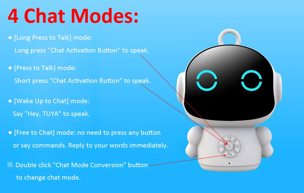 Robot Éducatif Interactif pour Enfants — Apprentissage Intelligent, WiFi 🎓
