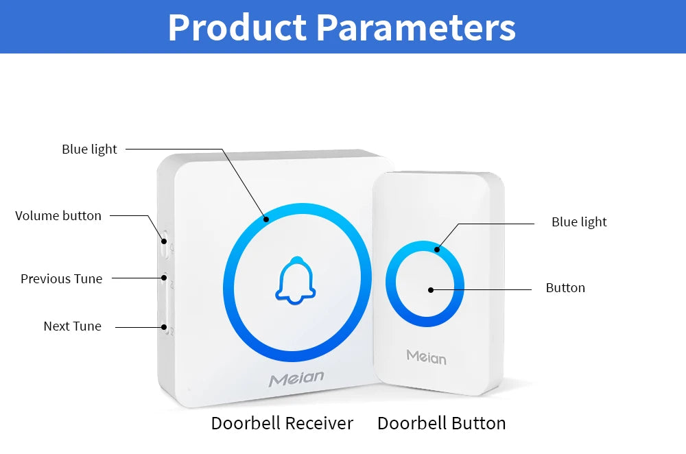 Meian Smart Home Doorbell Wireless Security Doorbell IP65 Waterproof Outdoor Door Bell 60 Songs 5 Volume Adjustable Chime Kit.