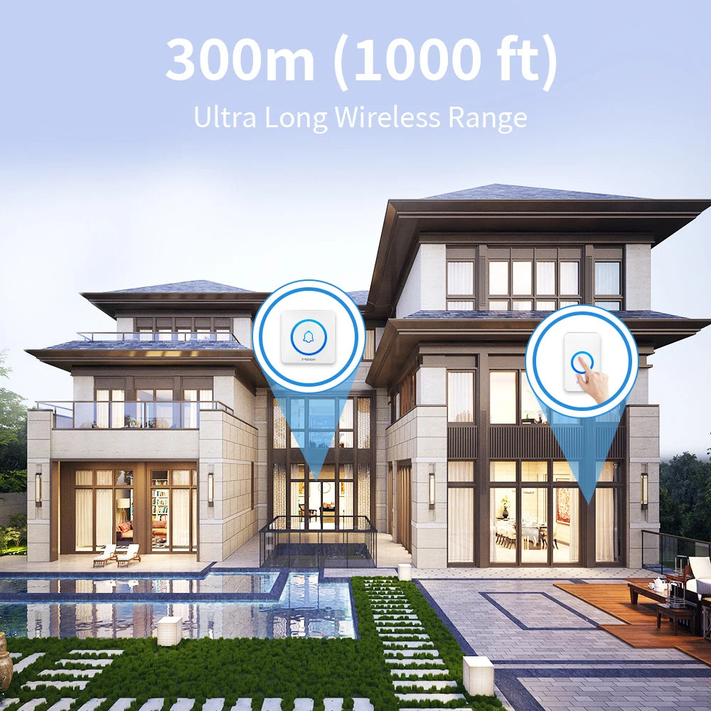 Meian Smart Home Doorbell Wireless Security Doorbell IP65 Waterproof Outdoor Door Bell 60 Songs 5 Volume Adjustable Chime Kit.