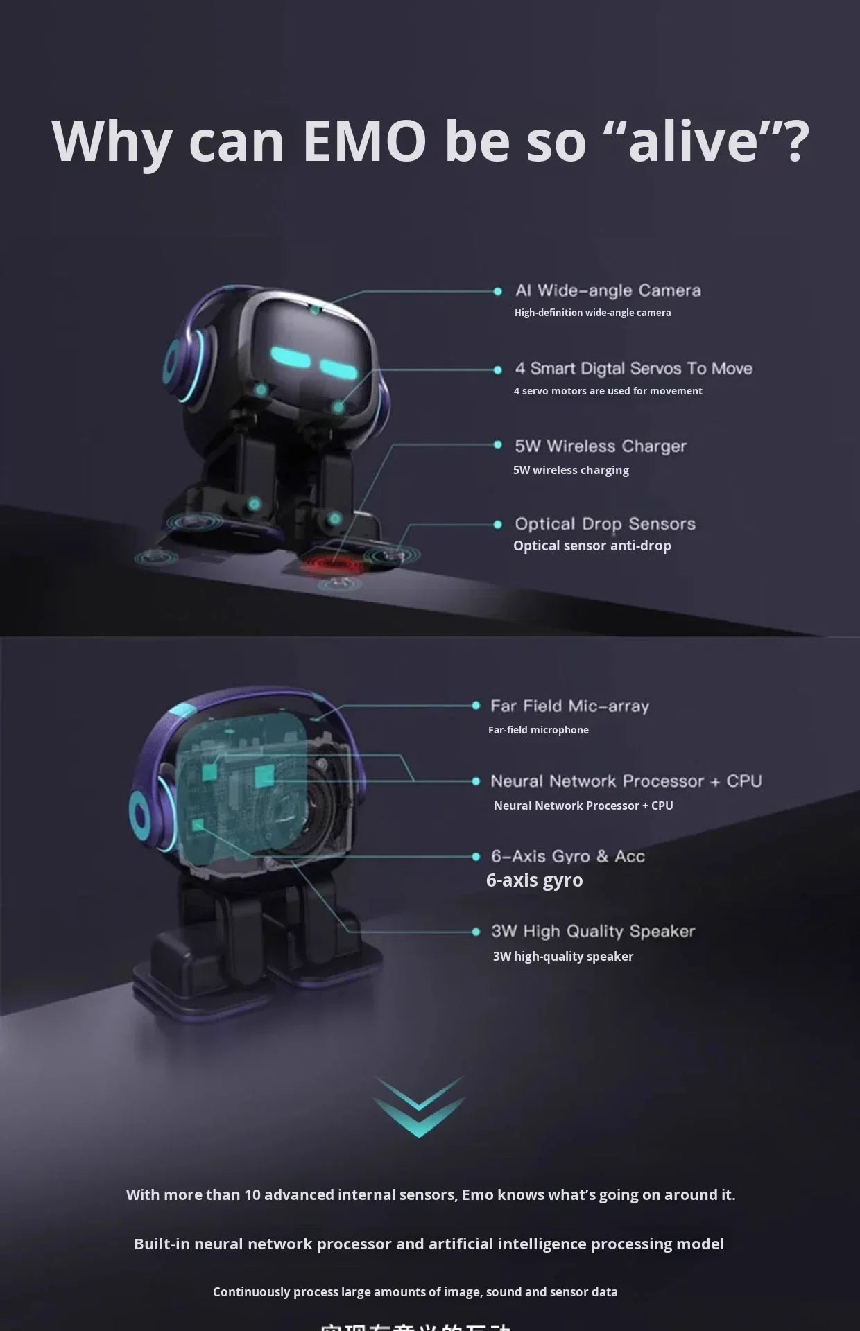EMO AI Desktop Robot — Your Smart, Expressive Companion.