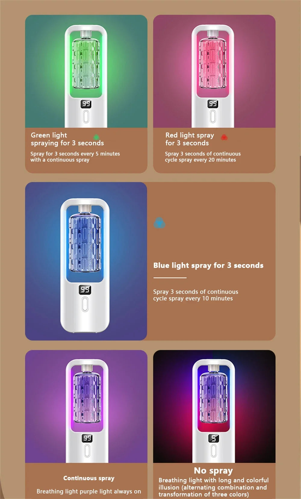 Aroma Diffuser Humidifier Fragrance Essential Oil Aromatherapy Machine Air Freshener Hotel Bedroom Toilet Bathroom Deodorization.