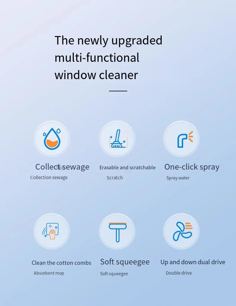 Multifunctional Electric Cordless Window Cleaner Machine White Cordless Rechargeable Automatic Portable Glass Cleaner Tools.
