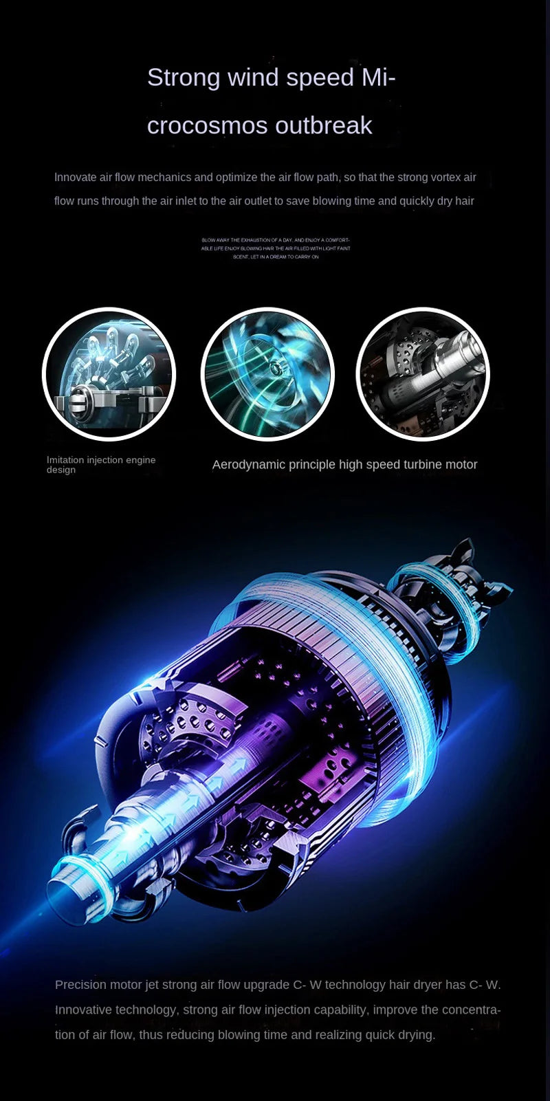 Hair Dryer High-Power Blue Light Negative Ion Ultra Silent Hair Care Quick Dry Home Powerful Constant Anion Electric Hair Dryer.